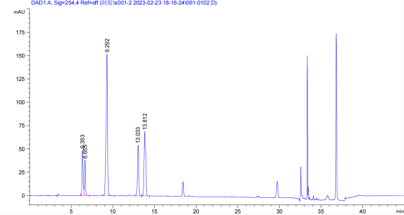 阿胶衍生物测定